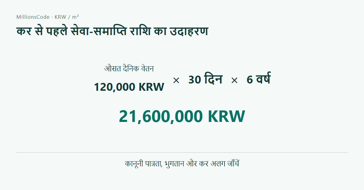 कर से पहले सेवा-समाप्ति राशि का उदाहरण: 120,000 KRW × 30 × 6 = 21,600,000 KRW
