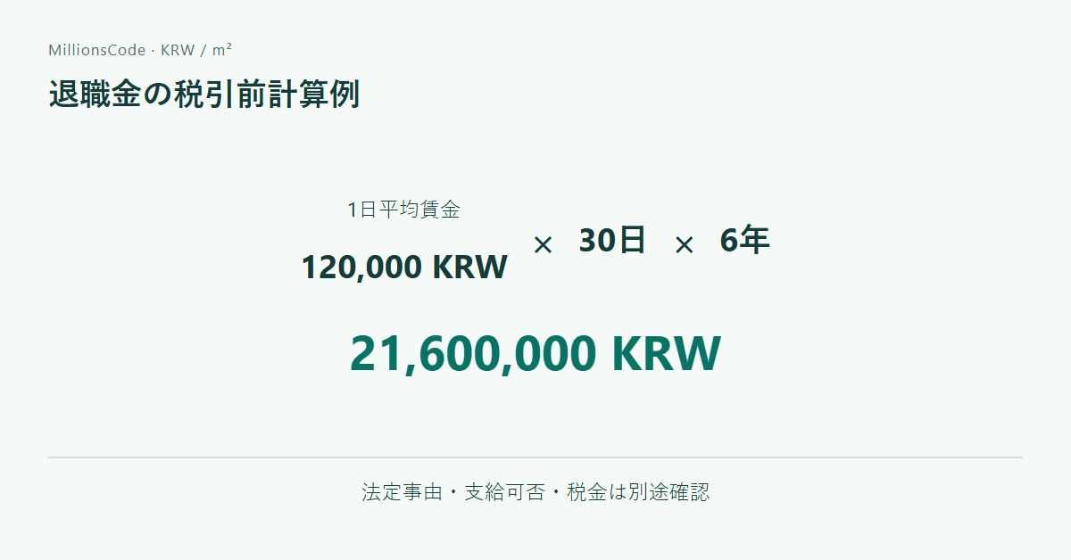 退職金の税引前計算例: 120,000 KRW × 30 × 6 = 21,600,000 KRW