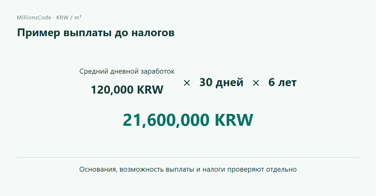 Пример выплаты до налогов: 120,000 KRW × 30 × 6 = 21,600,000 KRW