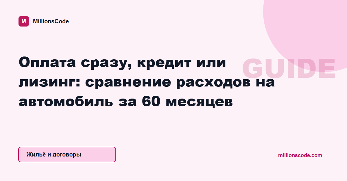 Оплата сразу, кредит или лизинг: сравнение расходов на автомобиль за 60 месяцев